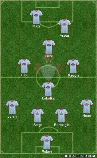 R.C. Celta S.A.D. Formation 2018