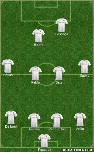 Leeds United Formation 2018