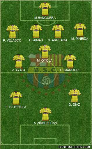 Barcelona SC Formation 2018