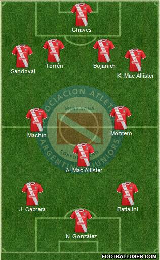 Argentinos Juniors Formation 2018