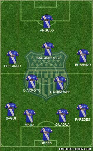 CS Emelec Formation 2018