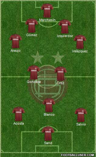 Lanús Formation 2018