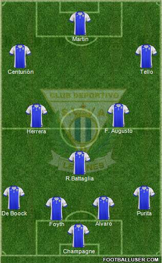 C.D. Leganés S.A.D. Formation 2018