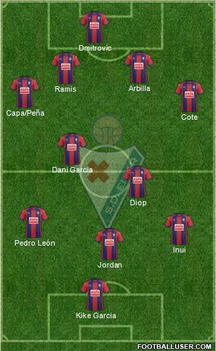 S.D. Eibar S.A.D. Formation 2018