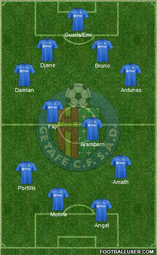 Getafe C.F., S.A.D. Formation 2018