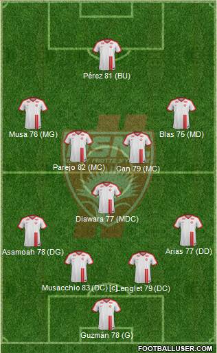 A.S. Nancy Lorraine Formation 2018