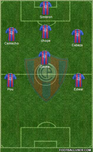 C Cerro Porteño Formation 2018