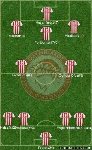 Olympiakos SF Piraeus Formation 2018