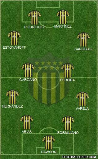 Club Atlético Peñarol Formation 2018