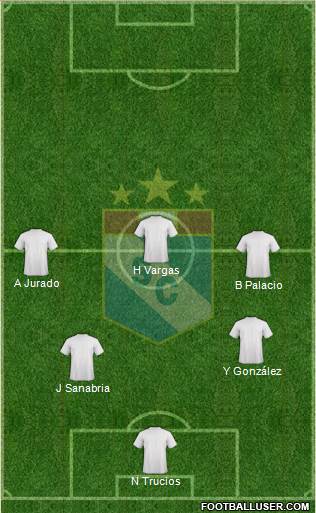 C Sporting Cristal S.A. Formation 2018