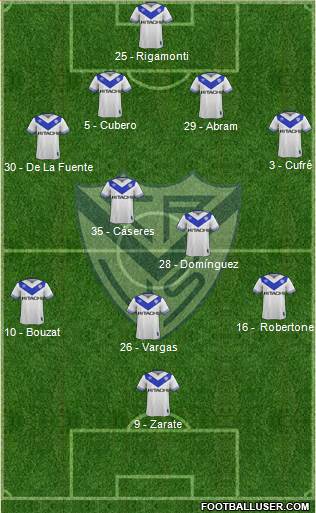 Vélez Sarsfield Formation 2018