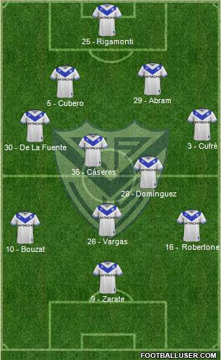 Vélez Sarsfield Formation 2018