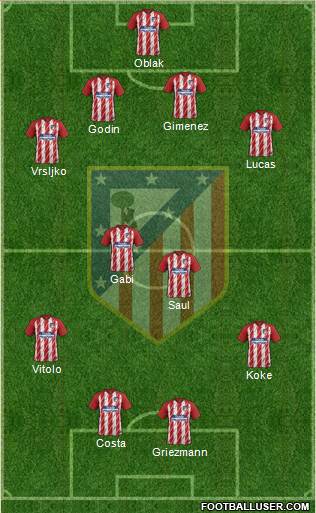 C. Atlético Madrid S.A.D. Formation 2018