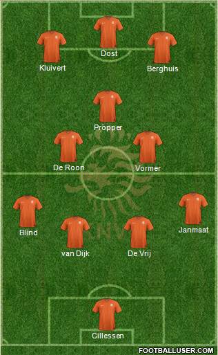 Holland Formation 2018