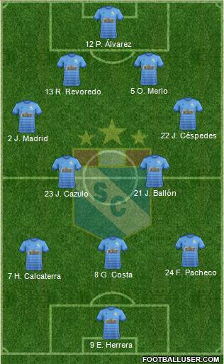 C Sporting Cristal S.A. Formation 2018