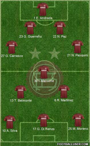 Lanús Formation 2018