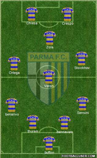 Parma Formation 2018