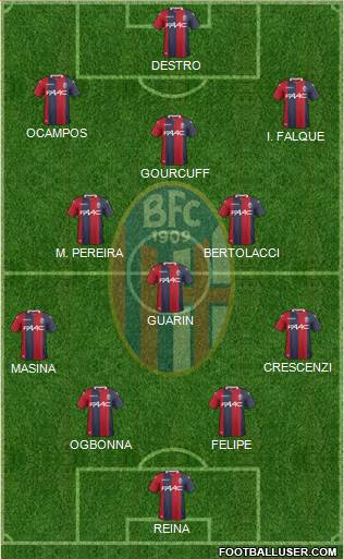 Bologna Formation 2018