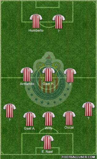 Club Guadalajara Formation 2018