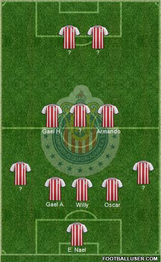 Club Guadalajara Formation 2018