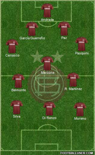 Lanús Formation 2018