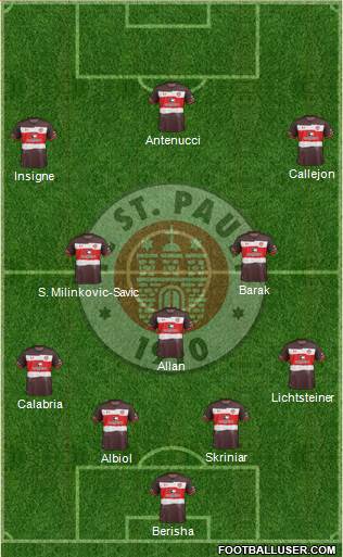 FC St. Pauli Formation 2018