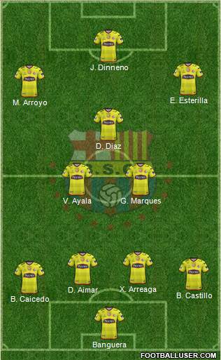 Barcelona SC Formation 2018