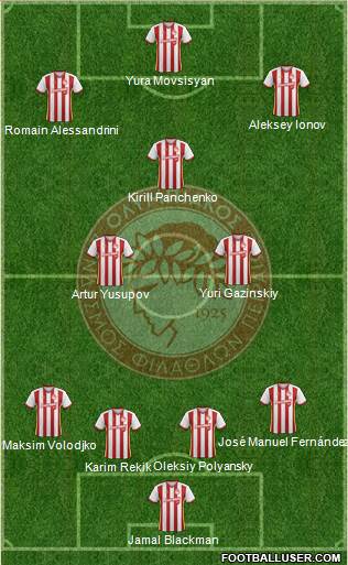 Olympiakos SF Piraeus Formation 2018