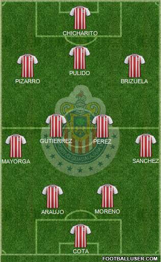 Club Guadalajara Formation 2018