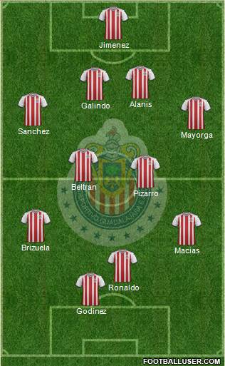 Club Guadalajara Formation 2018