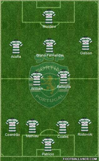 Sporting Clube de Portugal - SAD Formation 2018