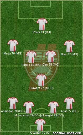 A.S. Nancy Lorraine Formation 2018