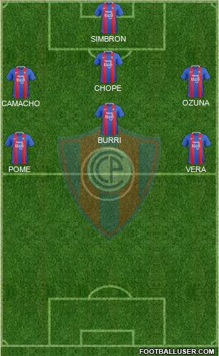 C Cerro Porteño Formation 2018