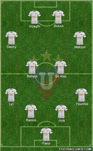 LDU de Quito Formation 2018