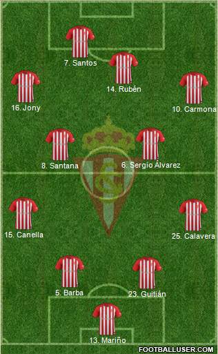 Real Sporting S.A.D. Formation 2018