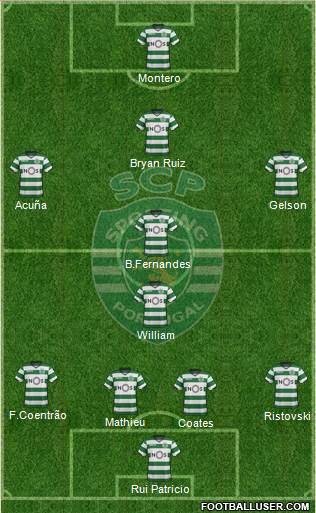 Sporting Clube de Portugal - SAD Formation 2018