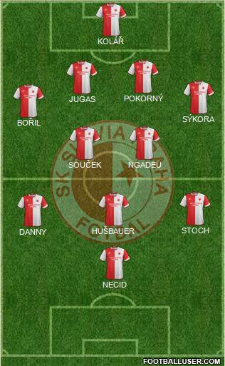 Slavia Prague Formation 2018