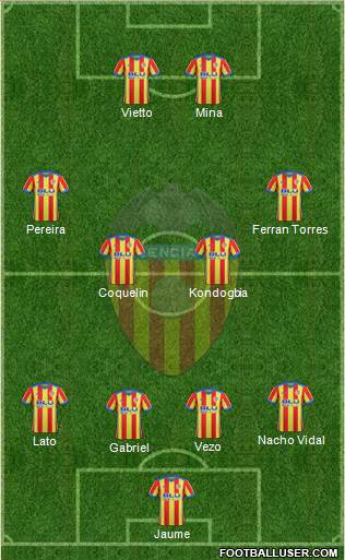 Valencia C.F., S.A.D. Formation 2018