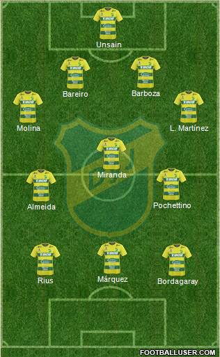 Defensa y Justicia Formation 2018