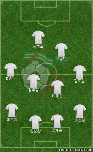 Algeria Formation 2018