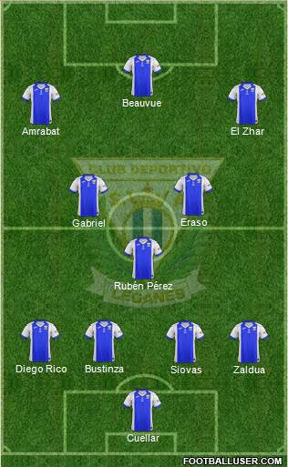 C.D. Leganés S.A.D. Formation 2018