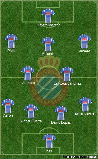 R.C.D. Espanyol de Barcelona S.A.D. Formation 2018