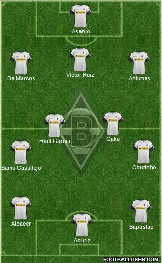 Borussia Mönchengladbach Formation 2018