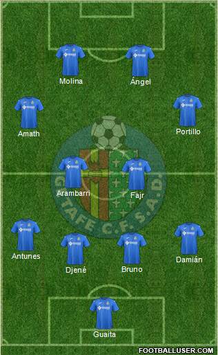 Getafe C.F., S.A.D. Formation 2018