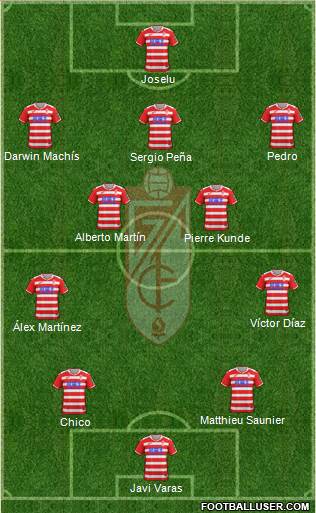 Granada C.F. Formation 2018