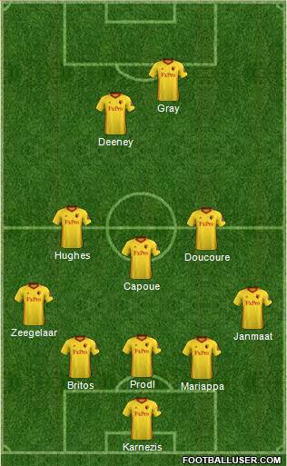 Watford Formation 2018