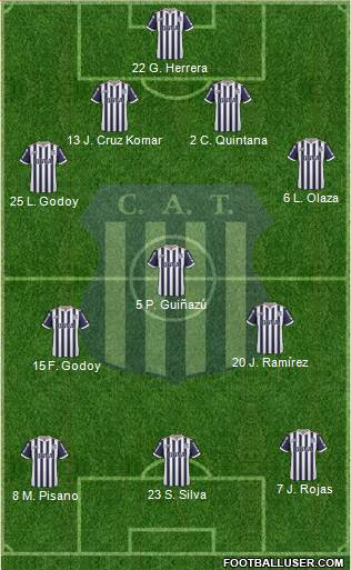 Talleres de Córdoba Formation 2018