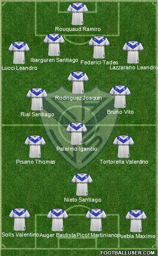 Vélez Sarsfield Formation 2018