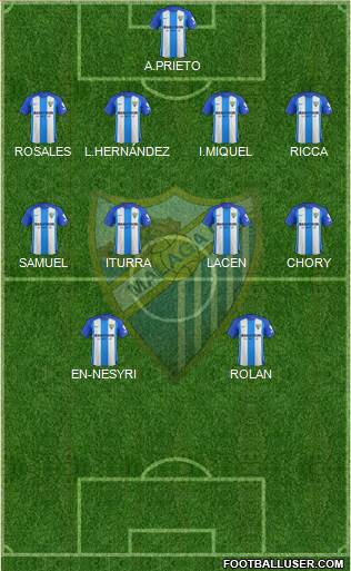 Málaga C.F., S.A.D. Formation 2018