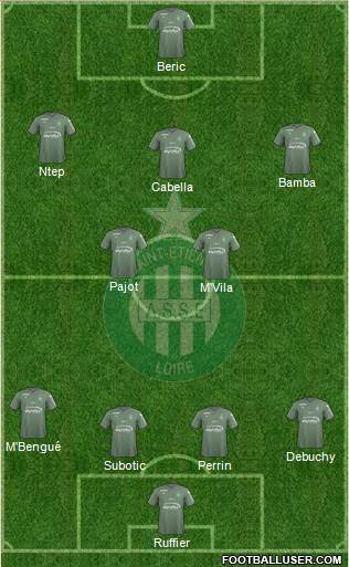 A.S. Saint-Etienne Formation 2018